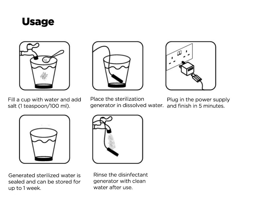 IPReereg-Disinfection-Water-Maker-USB-Charging-Disinfectant-Sodium-Hypochlorite-Generator-Physical-S-1778545-3