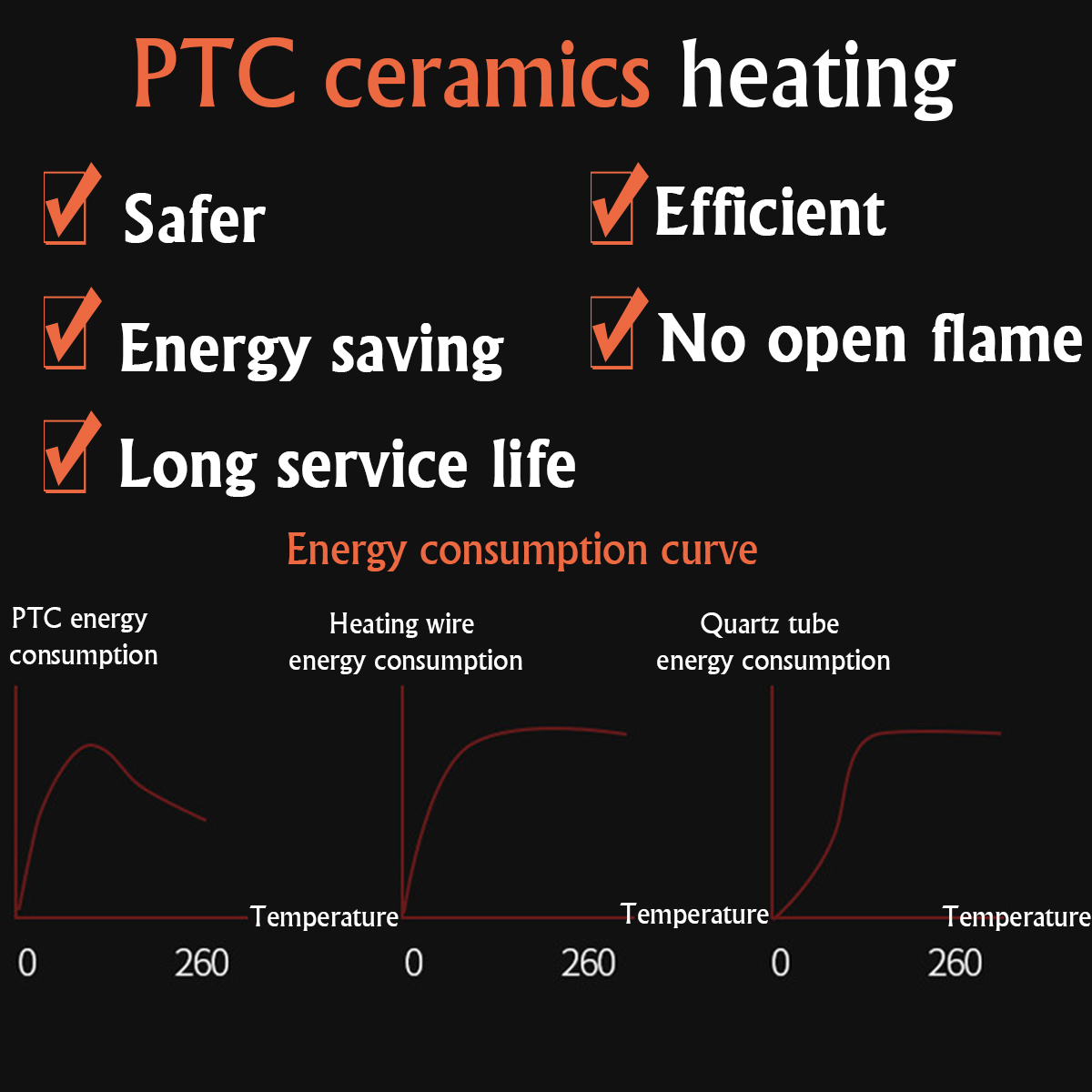 35W650W1000W-Mini-Electric-Heater-3-Heat-Settings-45deg-Shaking-Head-Oscillating-Ceramic-Heater-Camp-1723592-8