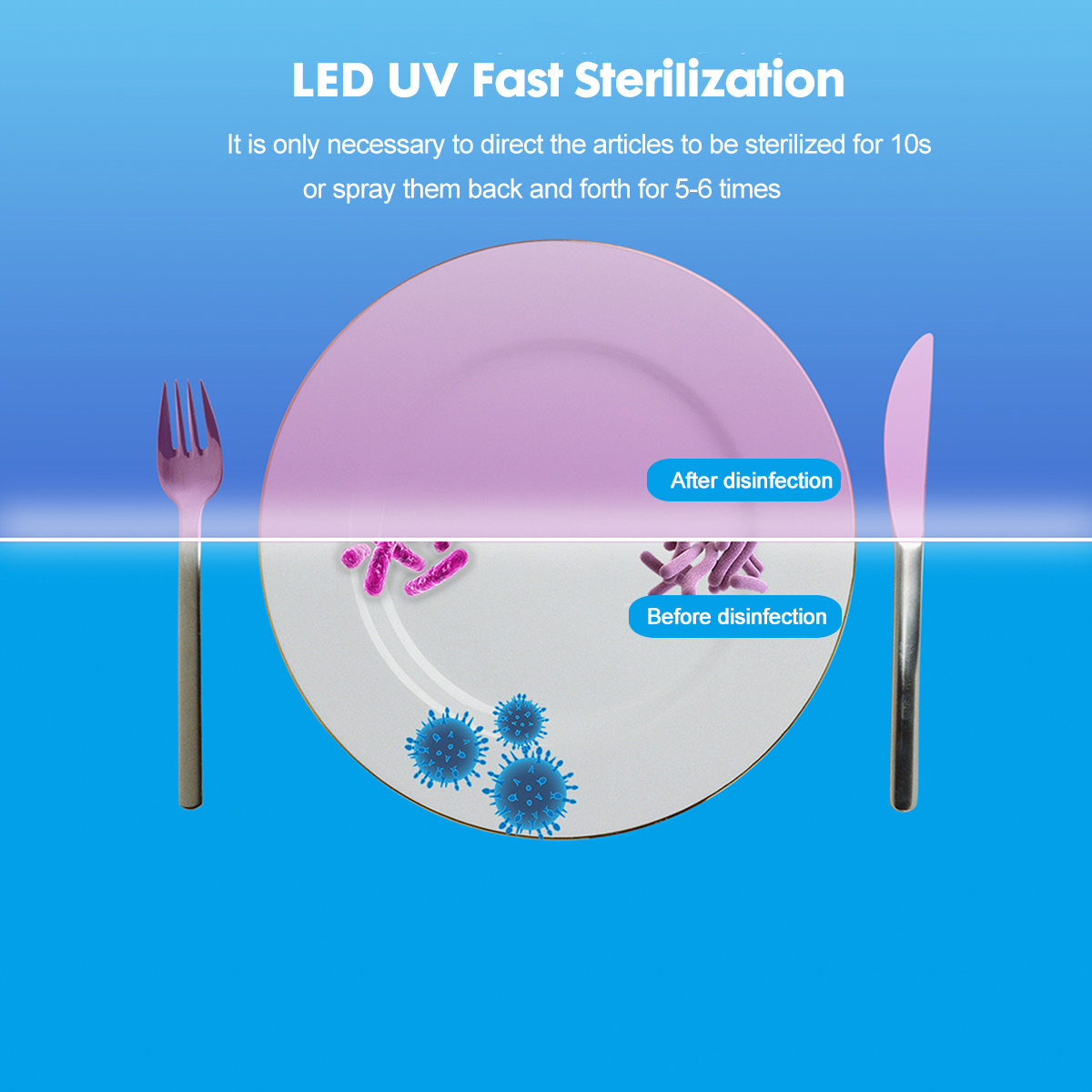 Mini-UV-Disinfection-Lamp-Portable-6-Lamp-Beads-Sterilization-Stick-Pocket-USB-Charging-UV-Light-1780751-5