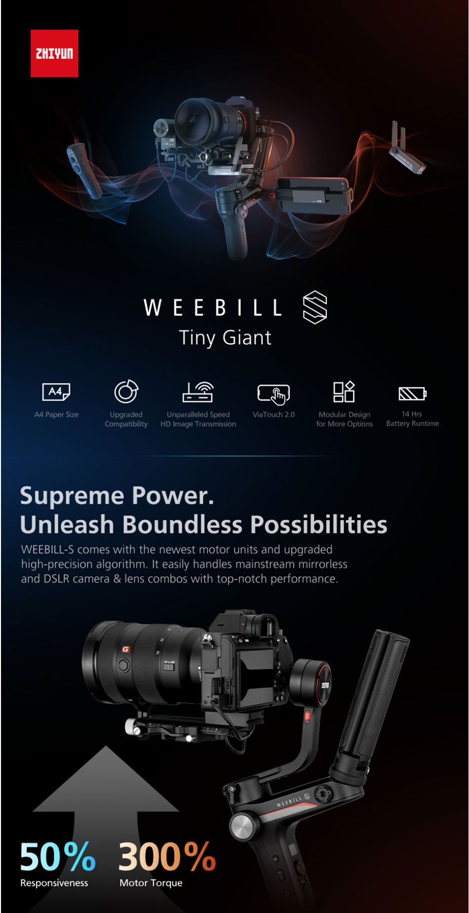Zhiyun-Weebill-S-3-Axis-Handheld-Gimbal-Stabilizer-HD-Image-Transmission-for-Canon-for-Sony-for-Niko-1594762-1