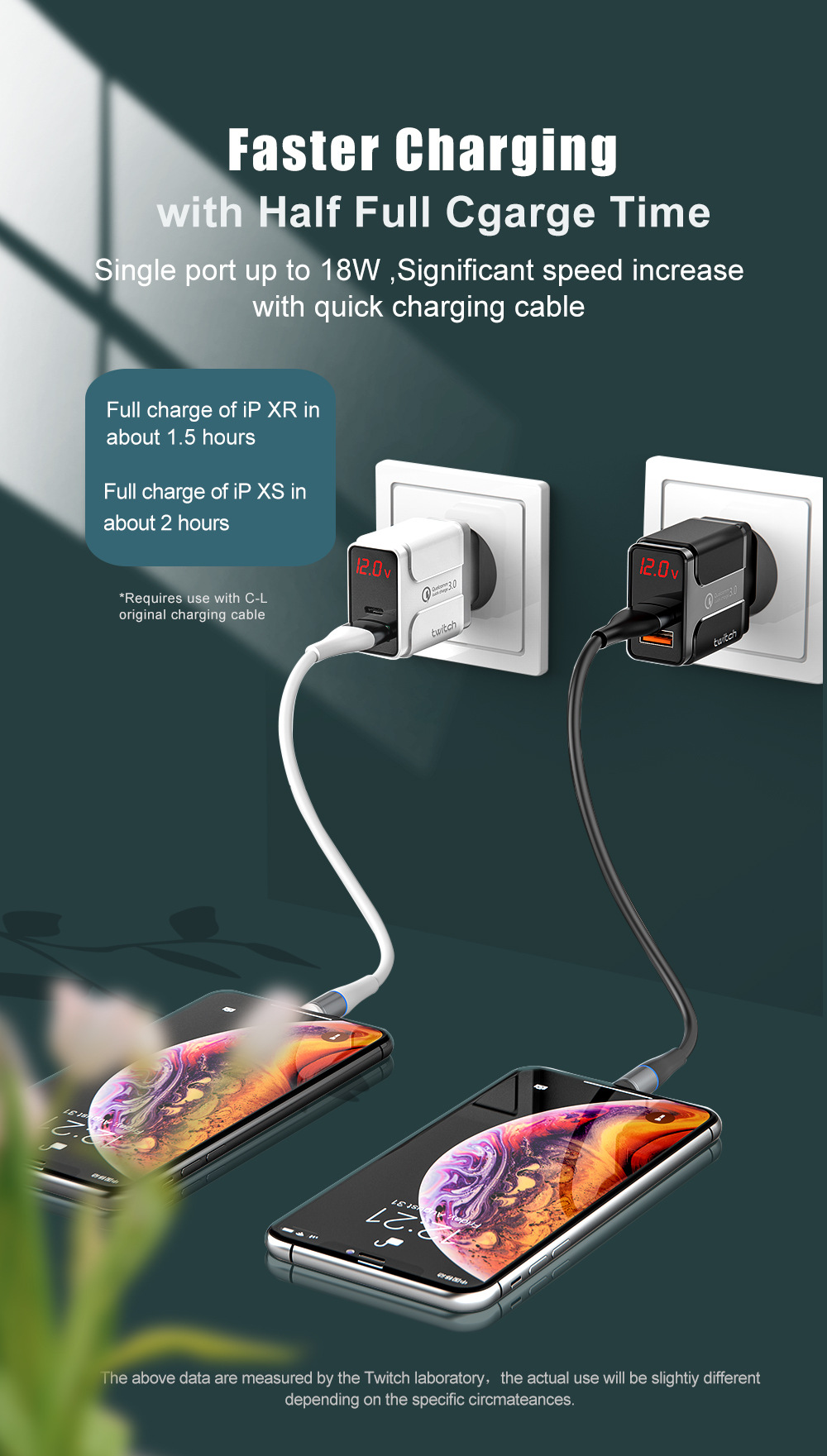Twitch-18W-Dual-Port-USB-Charger-QC30-Quick-Charge-Wall-Charger-Adapter-With-EU-Plug-US-Plug-UK-Plug-1746164-3