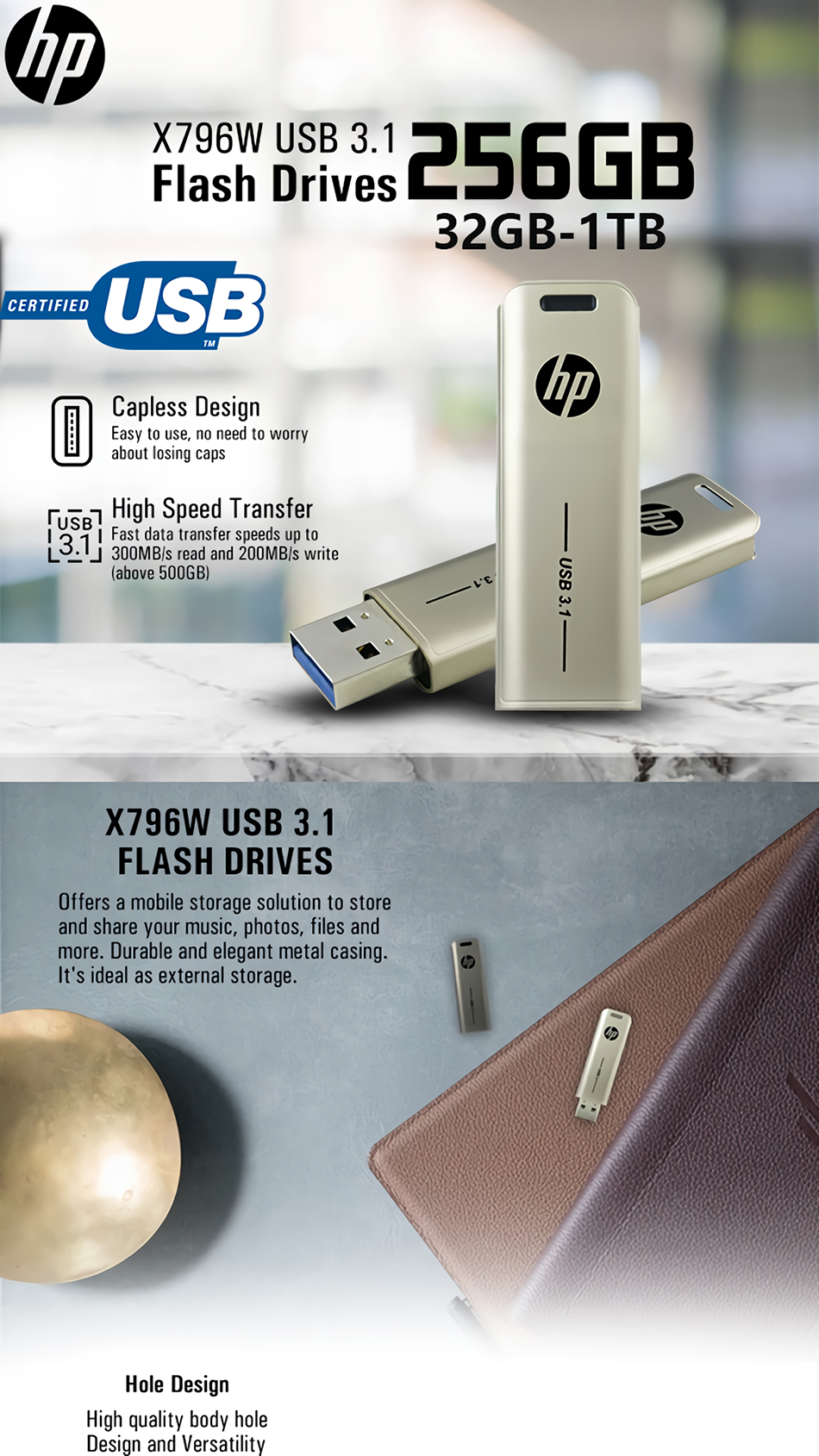 HP-USB31-Flash-Drive-Push-pull-Pendrive-Max-300MBs-512G-256G-128G-64GB-for-Laptop-PC-Media-player-Ce-1955856-1