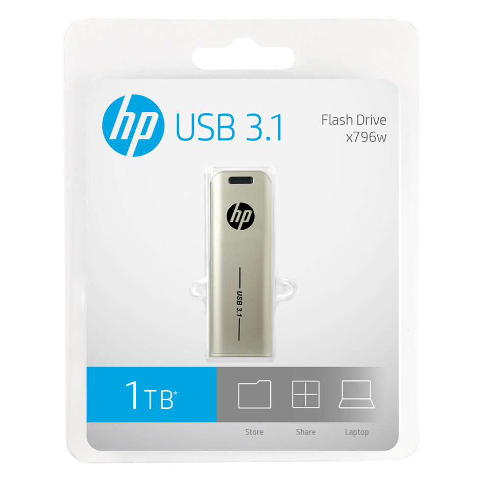 HP-USB31-Flash-Drive-Push-pull-Pendrive-Max-300MBs-512G-256G-128G-64GB-for-Laptop-PC-Media-player-Ce-1955856-6