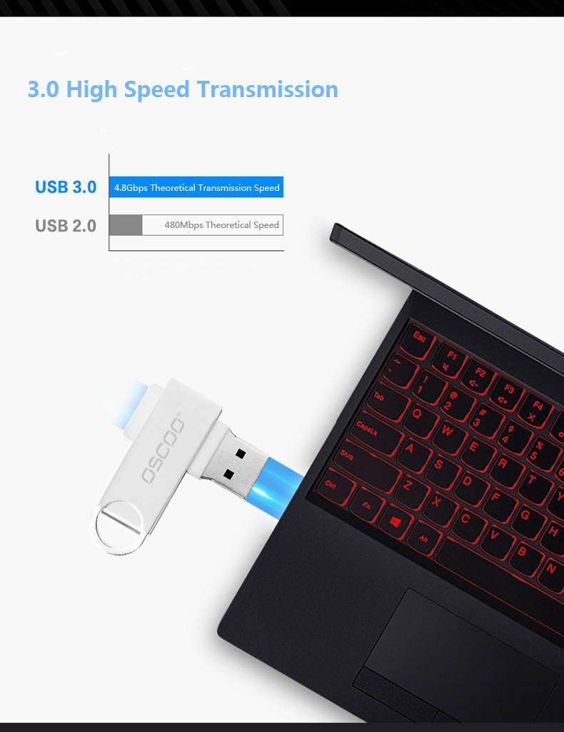 OSCOO-USB30-Flash-Drive-Pendrive-USB-Disk-30-16G-32G-64G-Portable-Thumb-Drive-1843182-2
