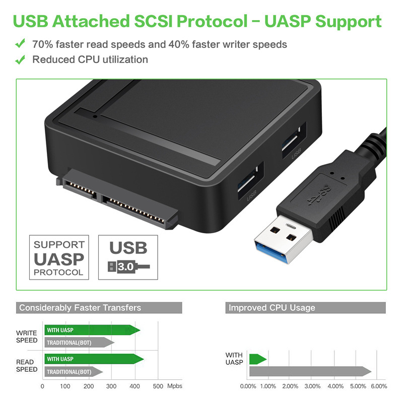 5-In-1-Multifunctional-USB-30-Docking-Station-SATA-III-Adapter-with-USB-Hub-Card-Reader-with-USB-30--1301384-6