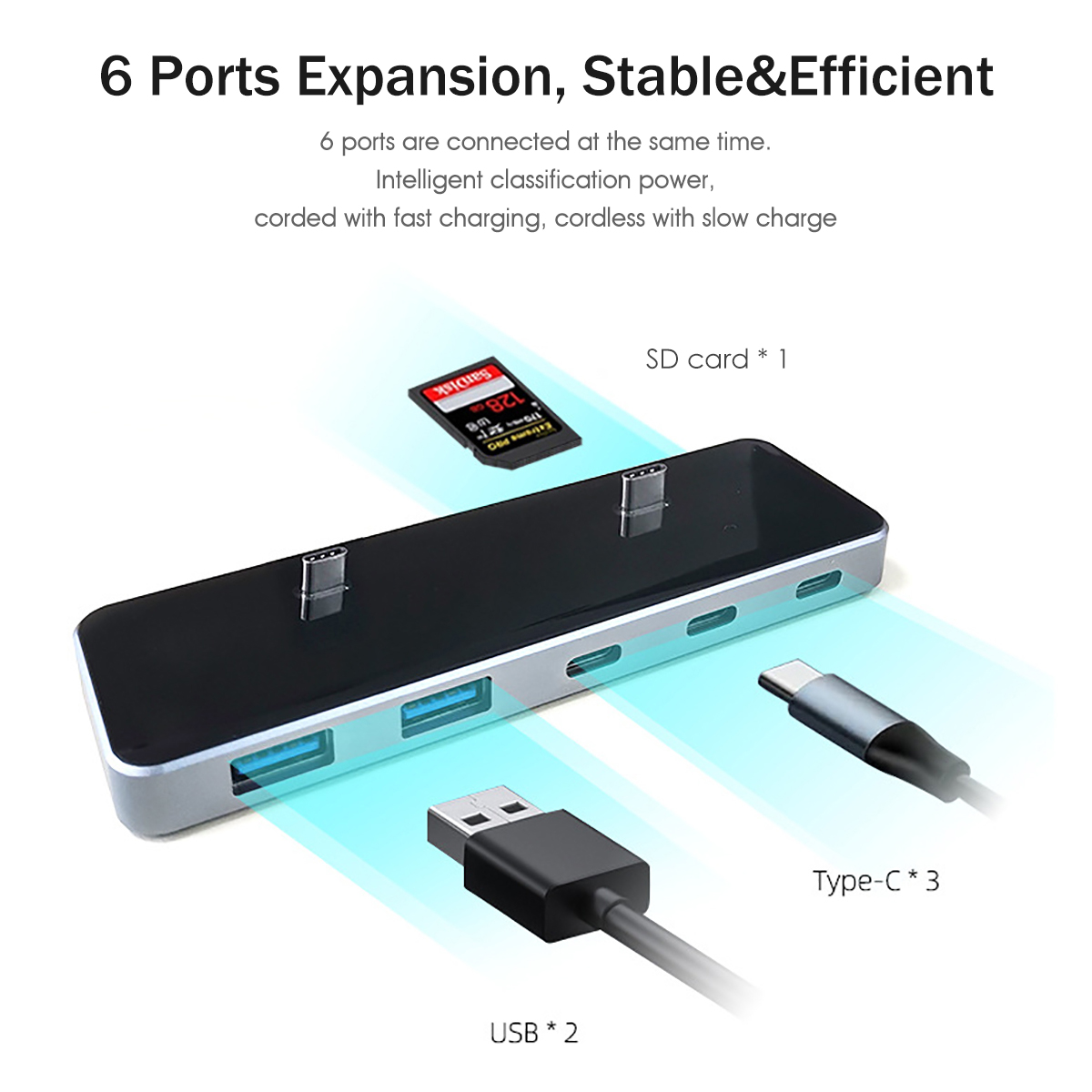 6-in-1-Ports-USB-Hub-Extender-Adapter-Docking-Station-for-Tesla-Model-3Y-1932038-7