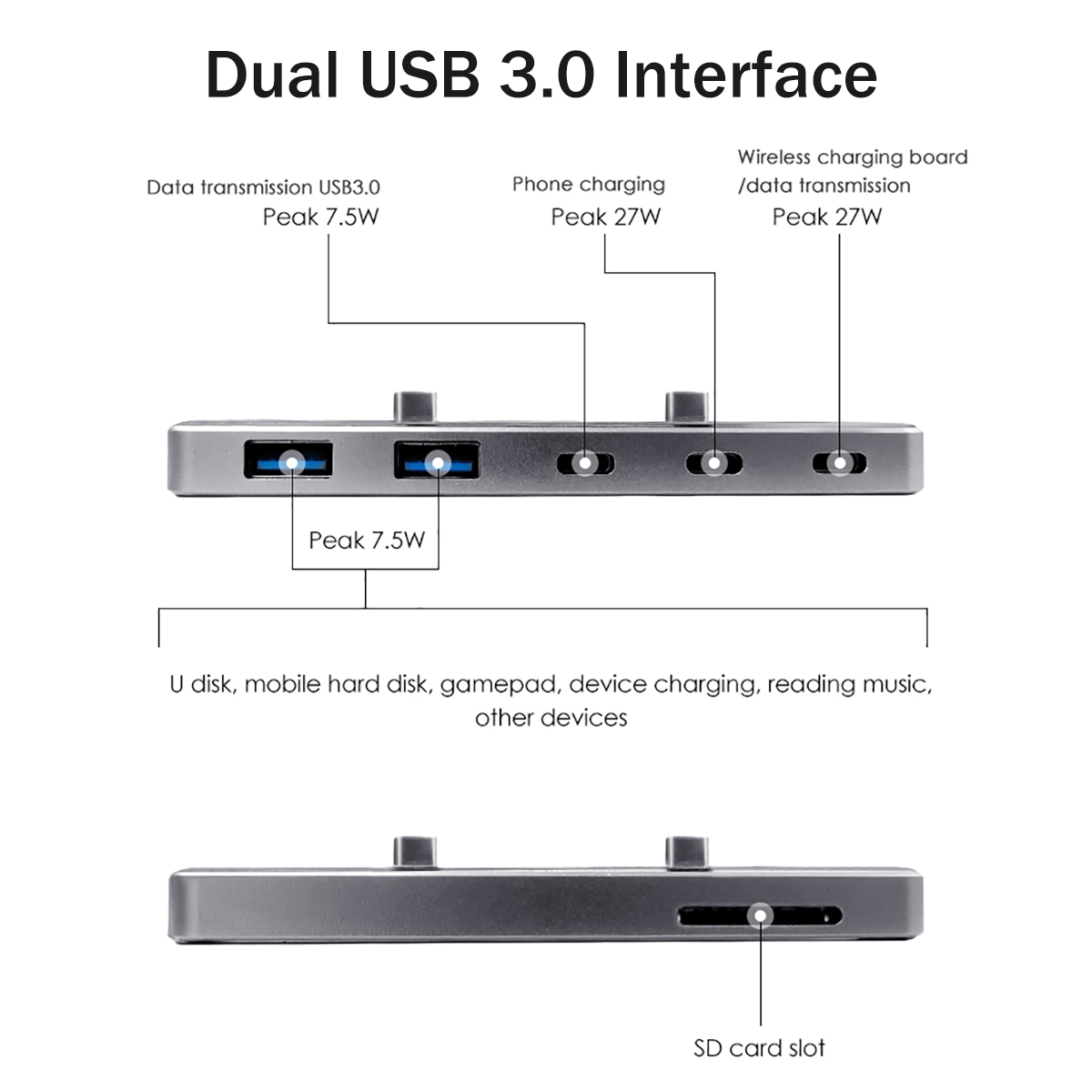 6-in-1-Ports-USB-Hub-Extender-Adapter-Docking-Station-for-Tesla-Model-3Y-1932038-8