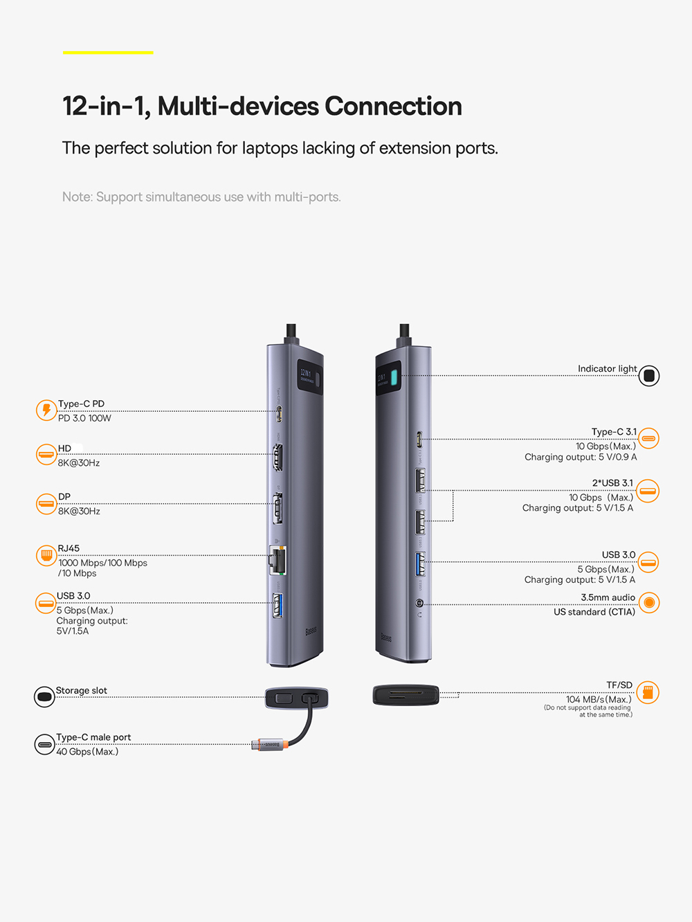 8K30HzBaseus-12-IN-1-USB-Type-C-Hub-Adapter-Docking-Station-with-USB30-USB31-Type-C-PD-100W-8K-HDMI--1947344-2