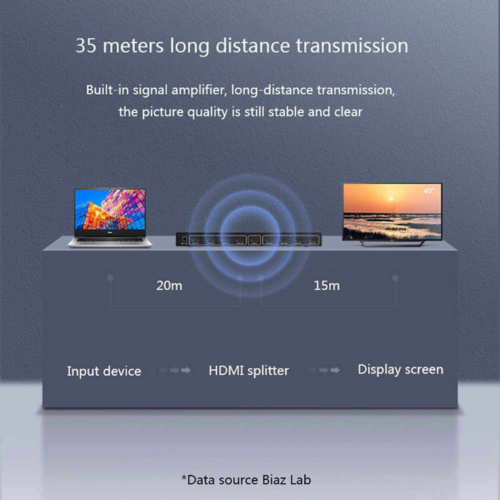 BIAZE-ZH118-1-in-8-out-HDMI-compatibility-Splitter-4K30Hz-Resolution-5V-Power-Supply-for-Mac-Windows-1903574-7