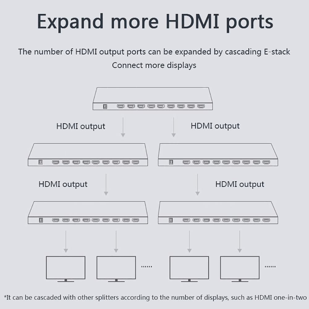 BIAZE-ZH118-1-in-8-out-HDMI-compatibility-Splitter-4K30Hz-Resolution-5V-Power-Supply-for-Mac-Windows-1903574-10