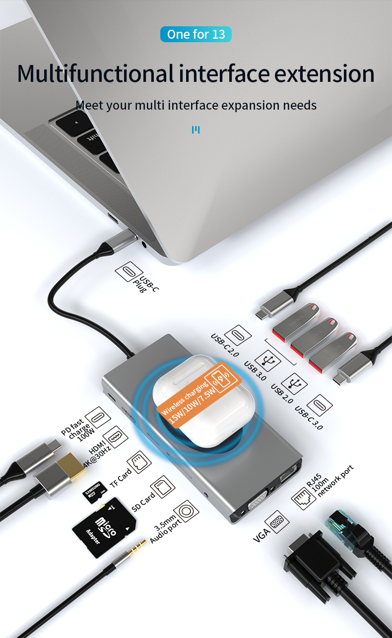 Basix-13-In-1-Triple-Display-USB-C-Hub-Docking-Station-Adapter-With-USB-30--USB-C-20-15W-Wireless-Ch-1976364-2