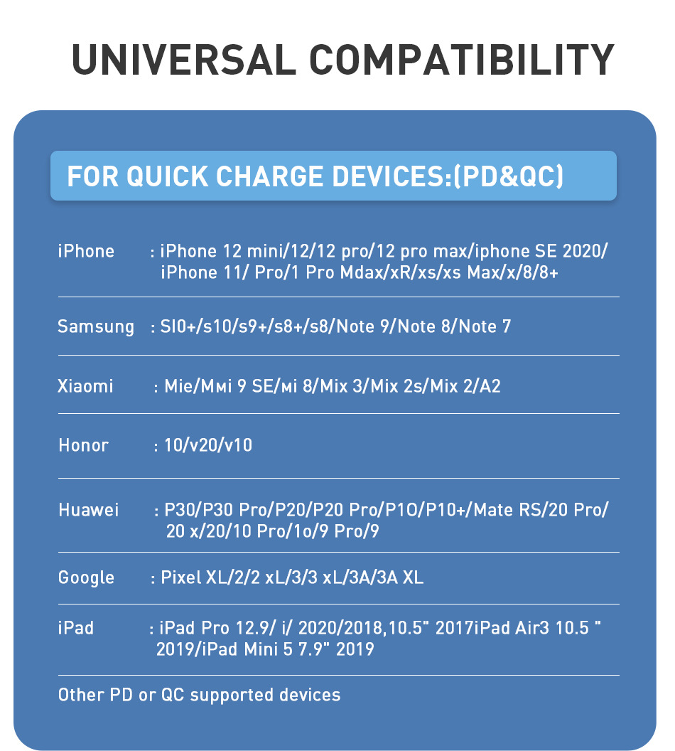 USLION-PD-20W-QC4030-USB-C-Charger-Travel-Charger-Adapter-Fast-Charging-For-iPhone-12-Pro-Max-Mini-O-1798244-9