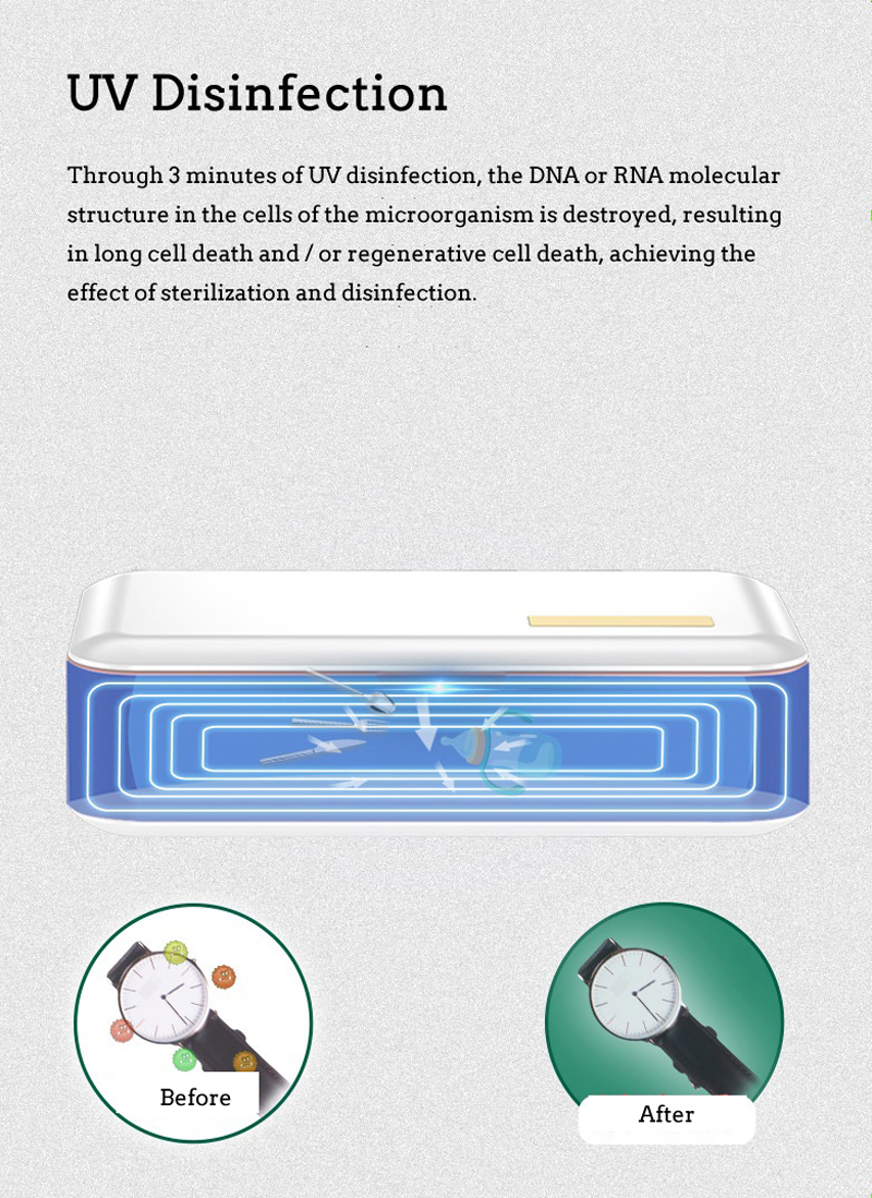 Multifunction-Automatic-UV-Sterilizer-for-Mask-Toothbrush-Mobile-Phone-Beauty-Underwear-Beauty-Under-1642580-3