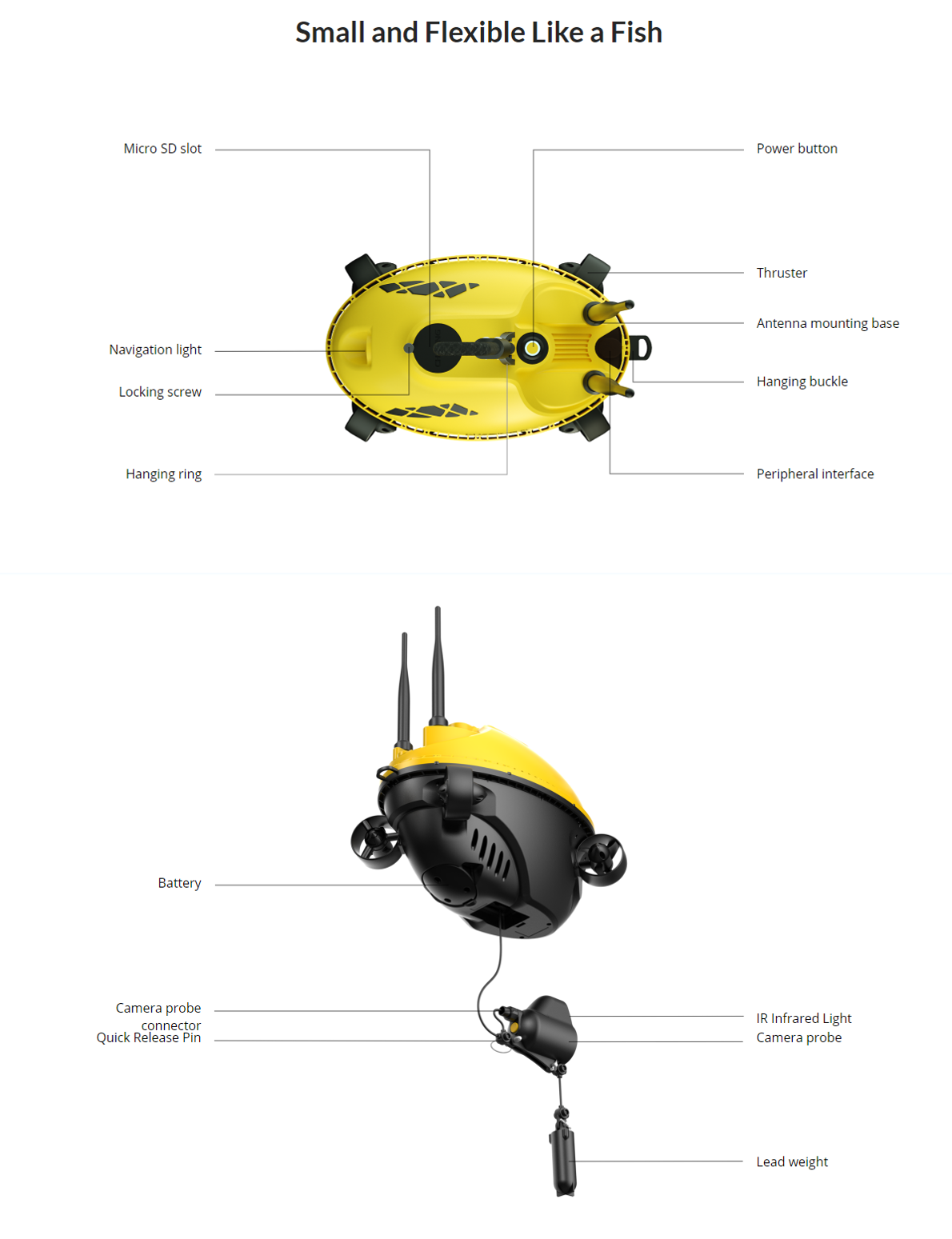 CHASING-F1-Fish-Finder-Drone-28m-Working-Depth-6-Hours-Runtime-Wireless-Underwater-Fishing-Camera-1764382-6
