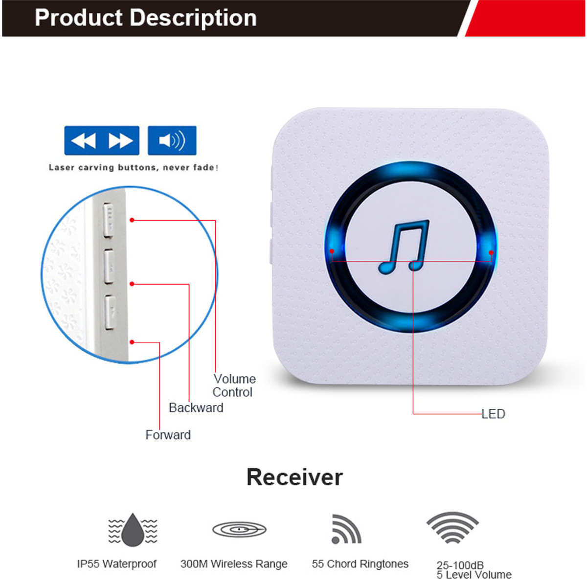 300M-Waterproof-Wireless-Doorbell-55-Songs-Chime-LED-Flash-EUUSUKAU-Plug-1554491-3