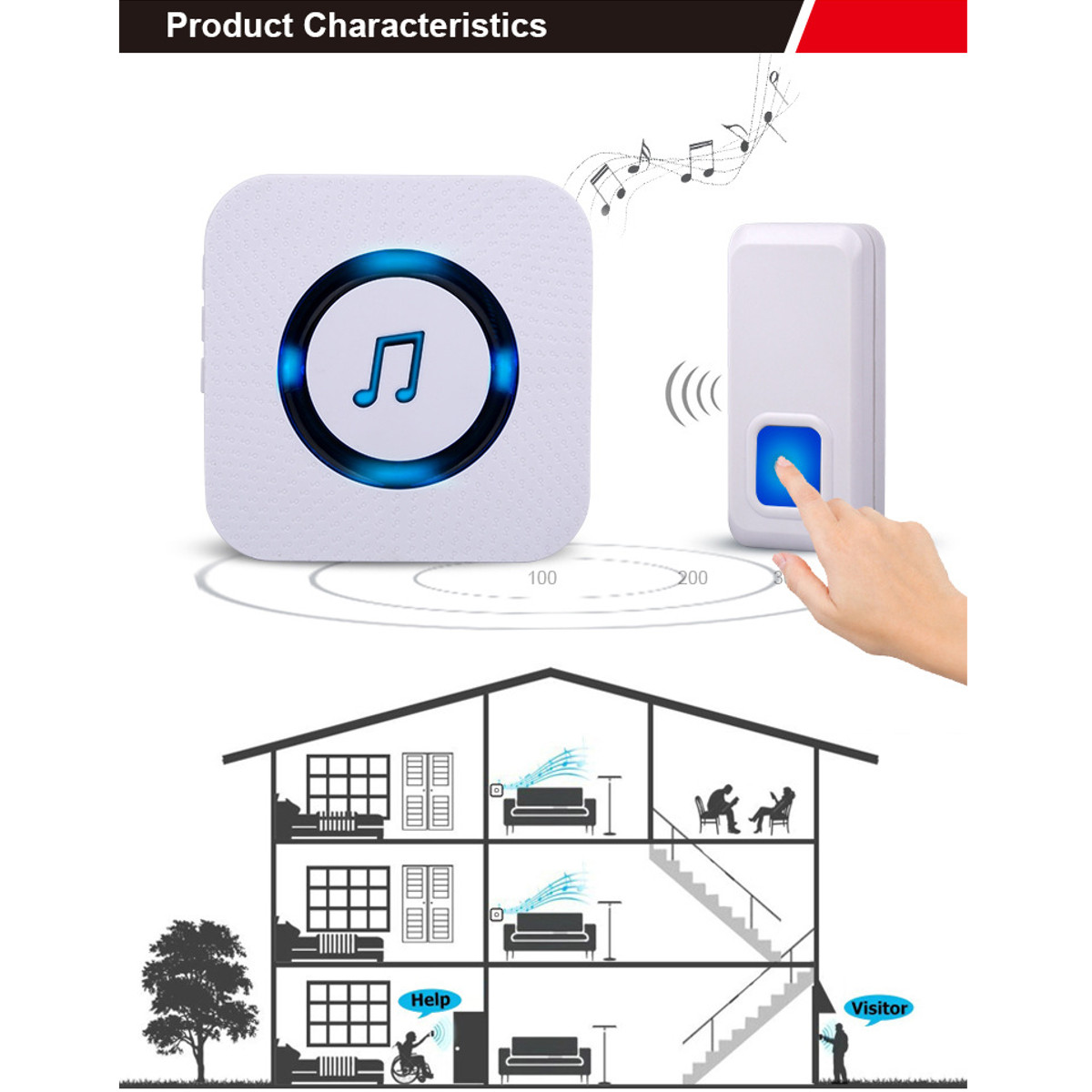 300M-Waterproof-Wireless-Doorbell-55-Songs-Chime-LED-Flash-EUUSUKAU-Plug-1554491-4