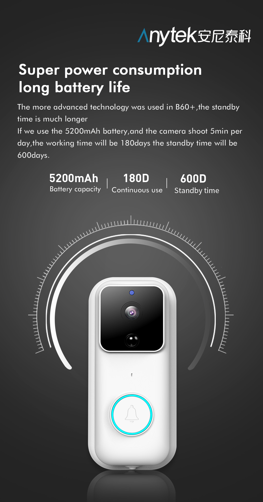 Anytek-B60-Tuya-Smart-Video-Doorbell-Wireless-Doorbell-Camera-24g-5g-WIFI-HD-1080P-WiFi-Security-Cam-1954068-10