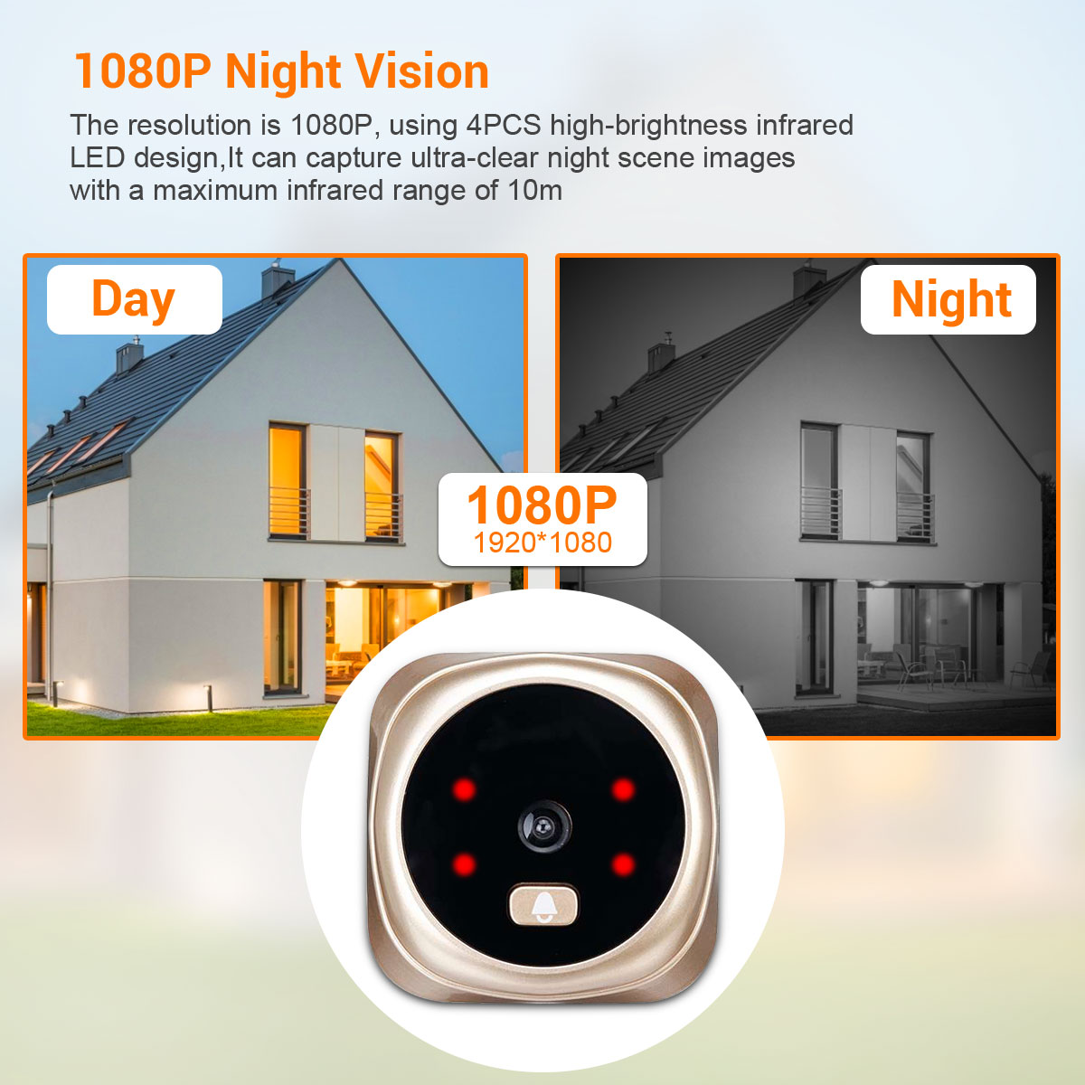 C11-HD-1080P-24quot-LCD-Screen-Cats-Eye-Camera-Doorbell-with-4PCS-LED-Night-Vision-Function-1851503-3