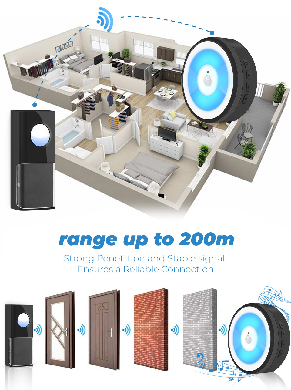 SMATRUL-433MHZ-Wireless-Smart-PIR-Motion-Sensor-LED-Night-Light-Doorbell-Ring-Chime-Home-USB-Powered-1844955-7