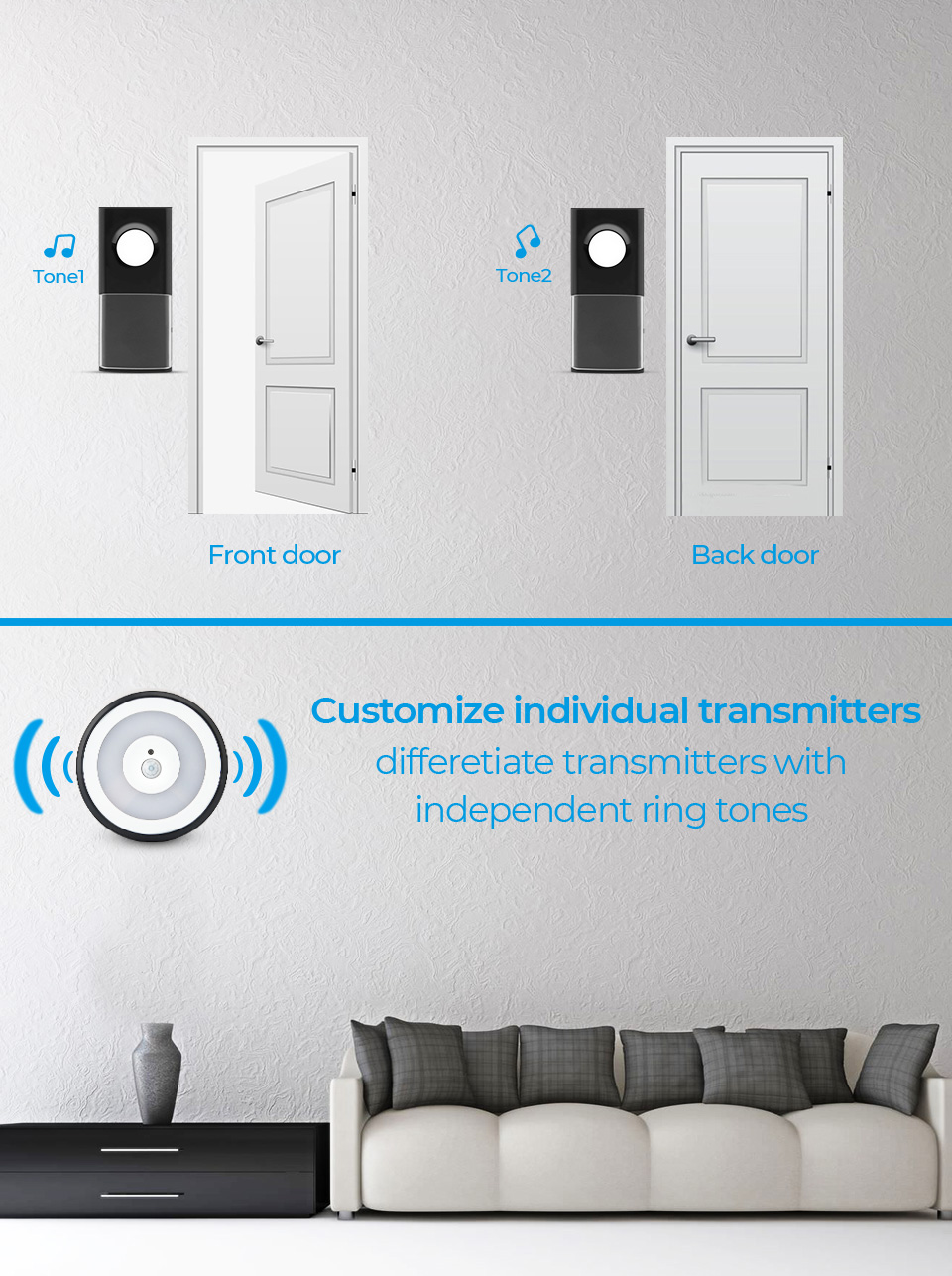 SMATRUL-433MHZ-Wireless-Smart-PIR-Motion-Sensor-LED-Night-Light-Doorbell-Ring-Chime-Home-USB-Powered-1844955-9