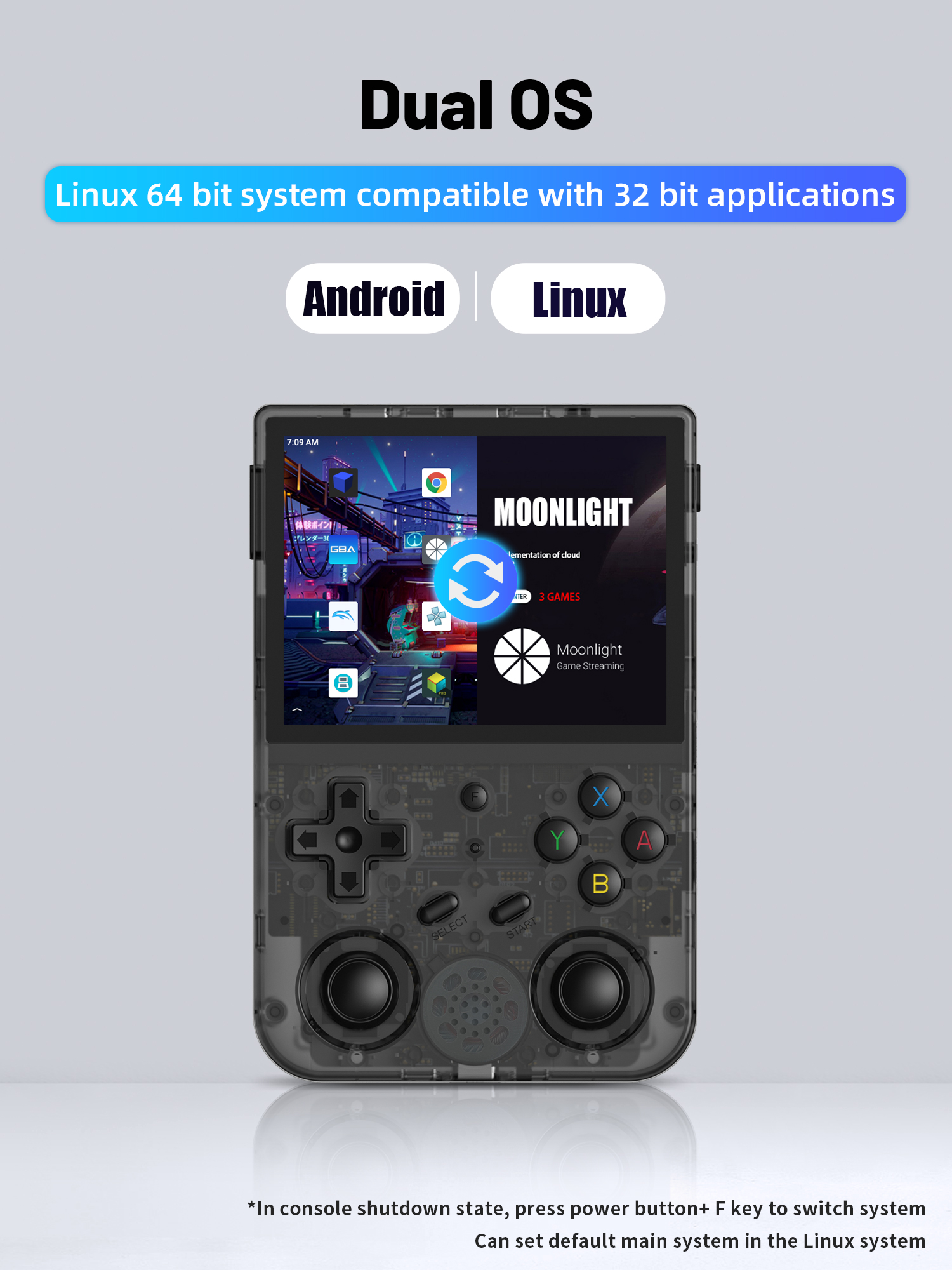 ANBERNIC-RG353V-Android-Linux-Dual-OS-Video-Game-Console-LPDDR4-2GB-RAM-eMMC-51-32GB-ROM-5G-WiF-BT42-1973699-2