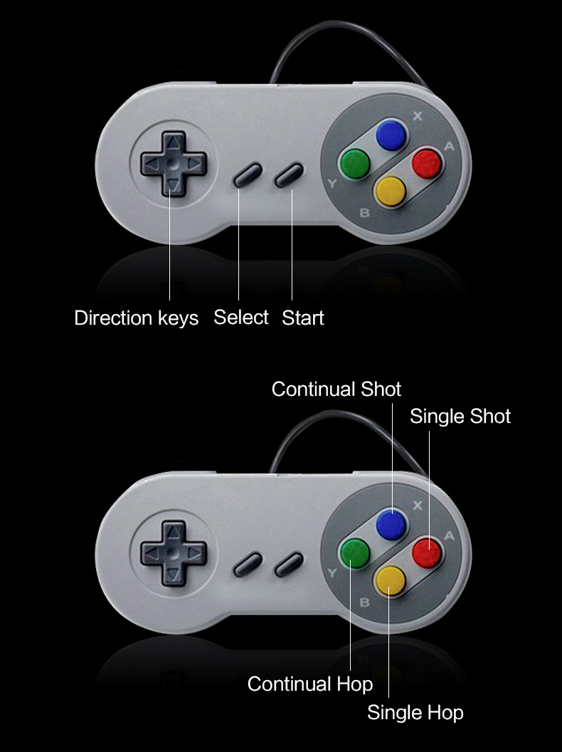 8-Bit-TV-Game-Consle-Built-in-621-Games-with-Dual-Gamepad-Wired-Game-Player-Retro-Game-Consle-Classi-1837221-2