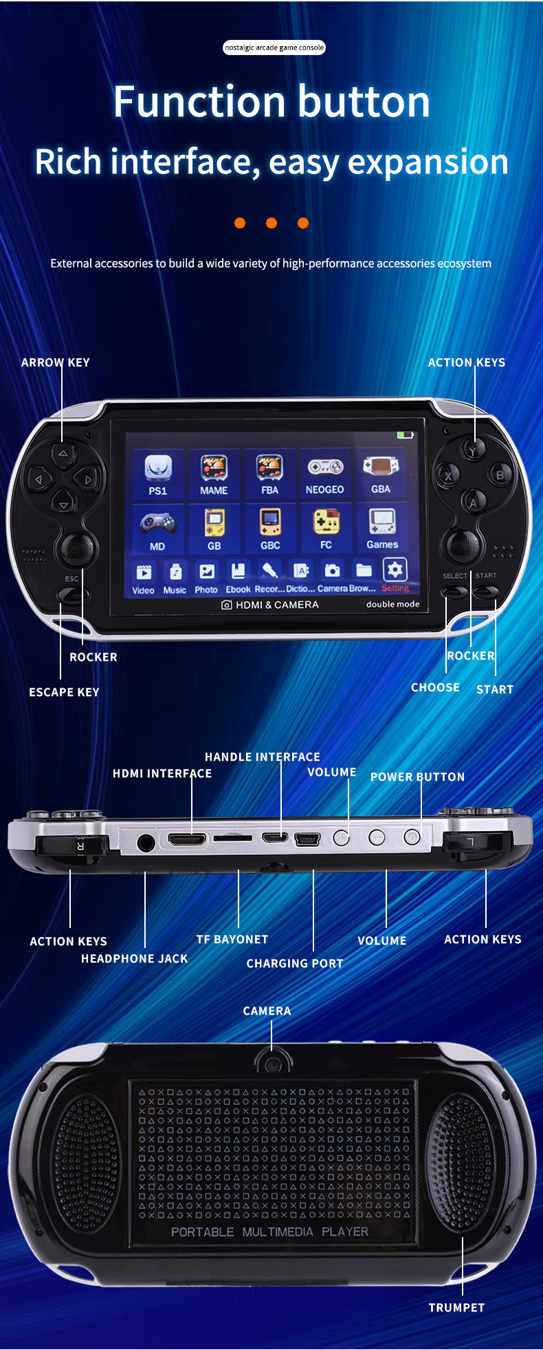 A3-43-inch-8G-20000-Games-Retro-Handheld-Game-Console-MAME-PS1-SFC-MD-Portable-Camera-MP5-LCD-Rechar-1975976-11