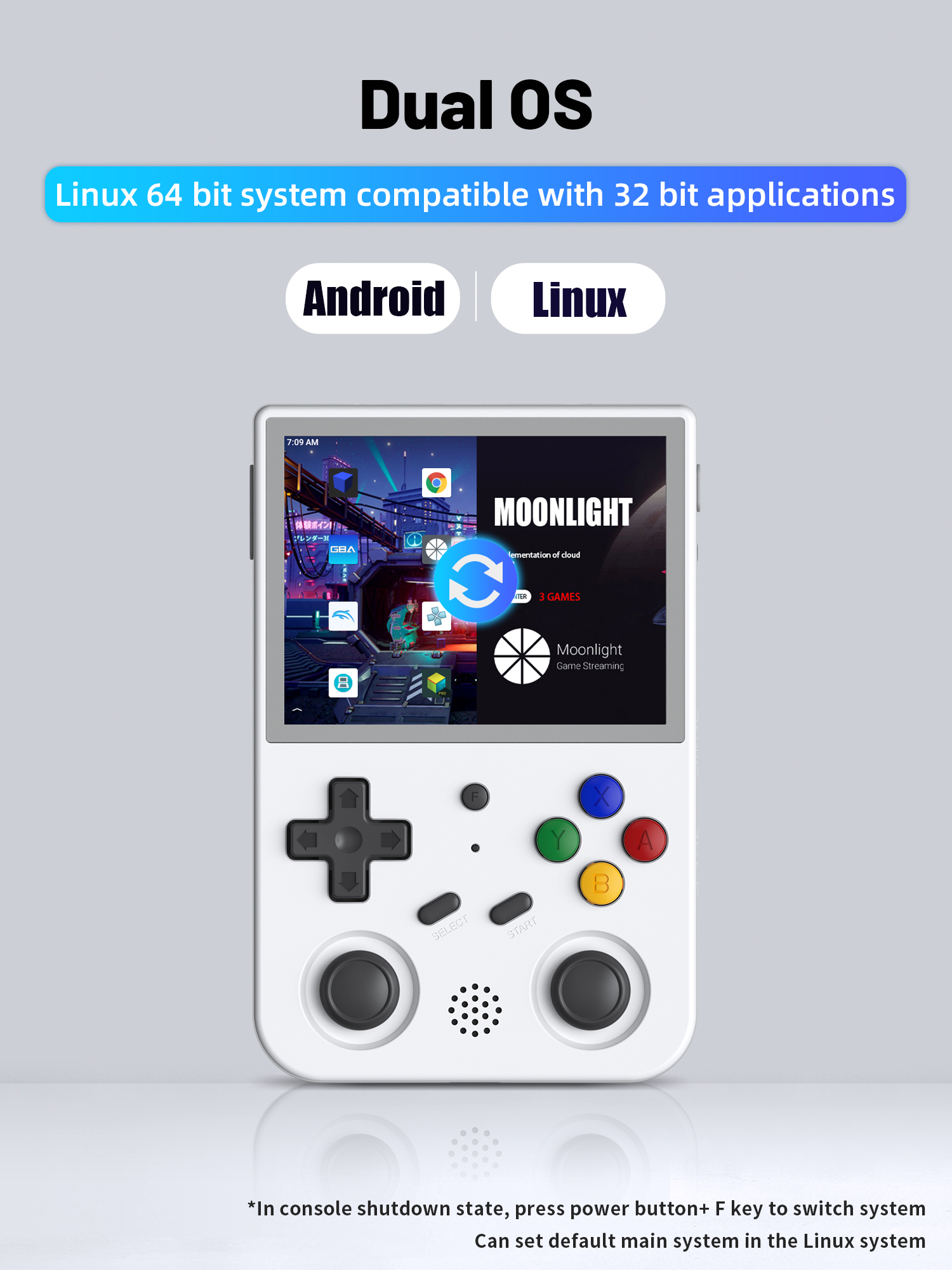 ANBERNIC-RG353V-128GB-25000-Games-Android-Linux-Dual-OS-Handheld-Game-Console-LPDDR4-2GB-RAM-eMMC-51-1973701-2