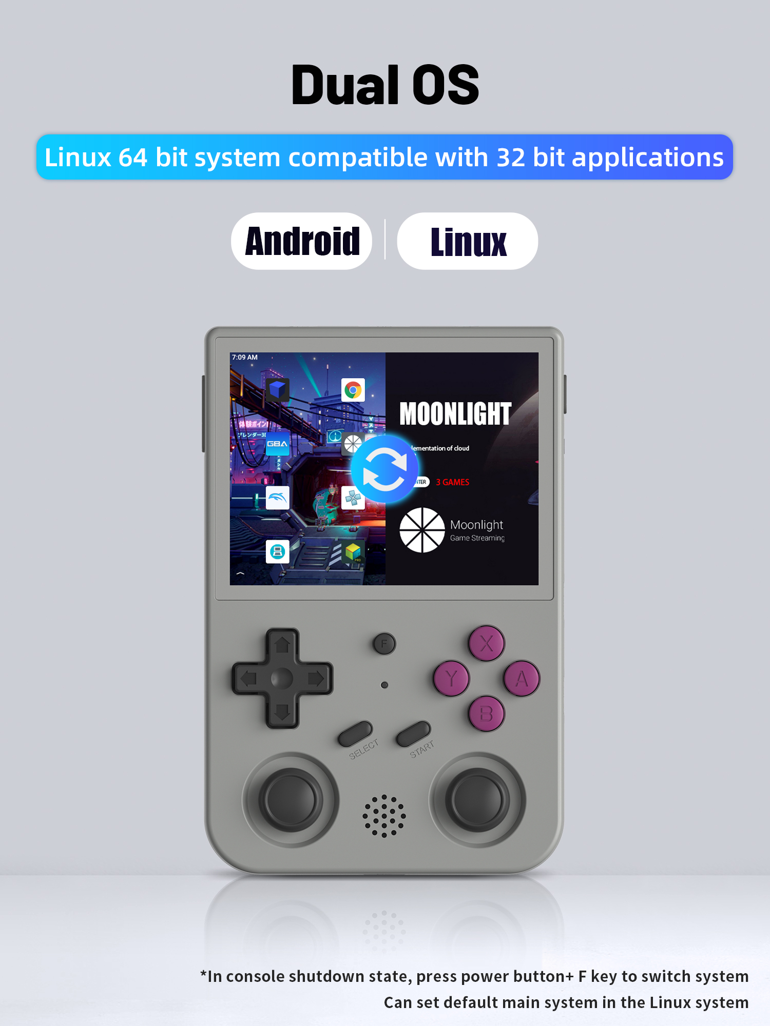 ANBERNIC-RG353V-256GB-35000-Games-Android-Linux-Dual-OS-Handheld-Game-Console-LPDDR4-2GB-RAM-eMMC-51-1973702-2