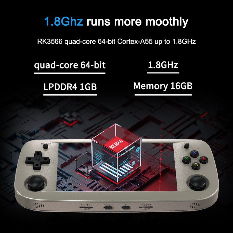 ANBERNIC-RG503-RK3566-64-Bit-18GHz-80GB-20000-Games-Handheld-Game-Console-495-inch-OLED-Screen-for-P-1948401-2