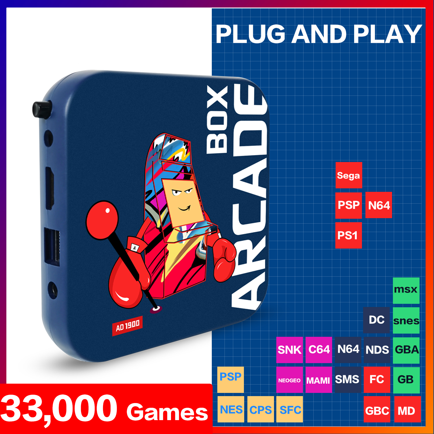 Arcade-Box-Video-Game-Console-PS1-DC-Naomi-64GB-Classic-Retro-33000-Games-Super-Console-4K-HD-Displa-1919055-3