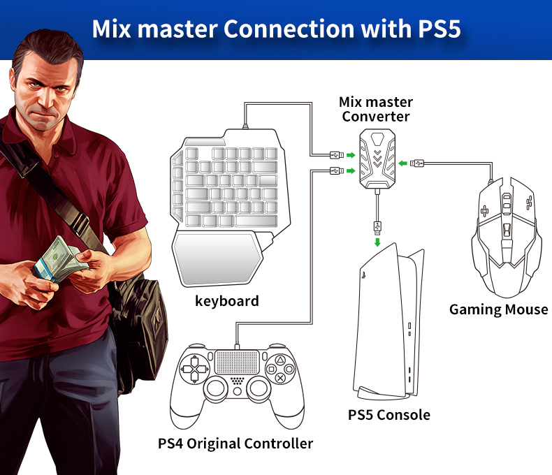 MIX-Master-7-IN-1-Video-Wired-Gamepad-Game-Keyboard-Mouse-Converter-Plug-Play-Gamepad-PUBG-Controlle-1826366-6