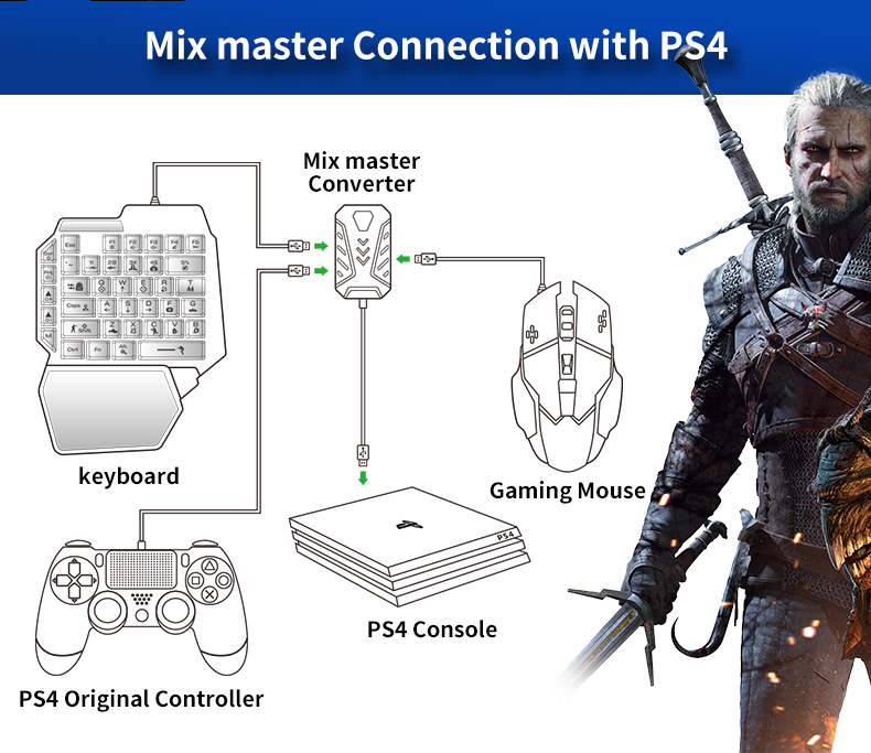 MIX-Master-7-IN-1-Video-Wired-Gamepad-Game-Keyboard-Mouse-Converter-Plug-Play-Gamepad-PUBG-Controlle-1826366-7