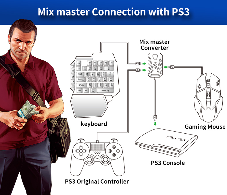 MIX-Master-7-IN-1-Video-Wired-Gamepad-Game-Keyboard-Mouse-Converter-Plug-Play-Gamepad-PUBG-Controlle-1826366-8