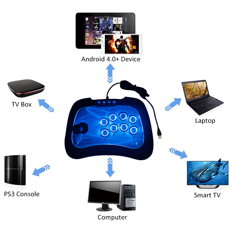 NYGACN-NJP302-USB-Wired-Gamepad-Game-Controller-Arcade-Joystick-Support-Turbo-for-Android-Windows-PC-1940911-1