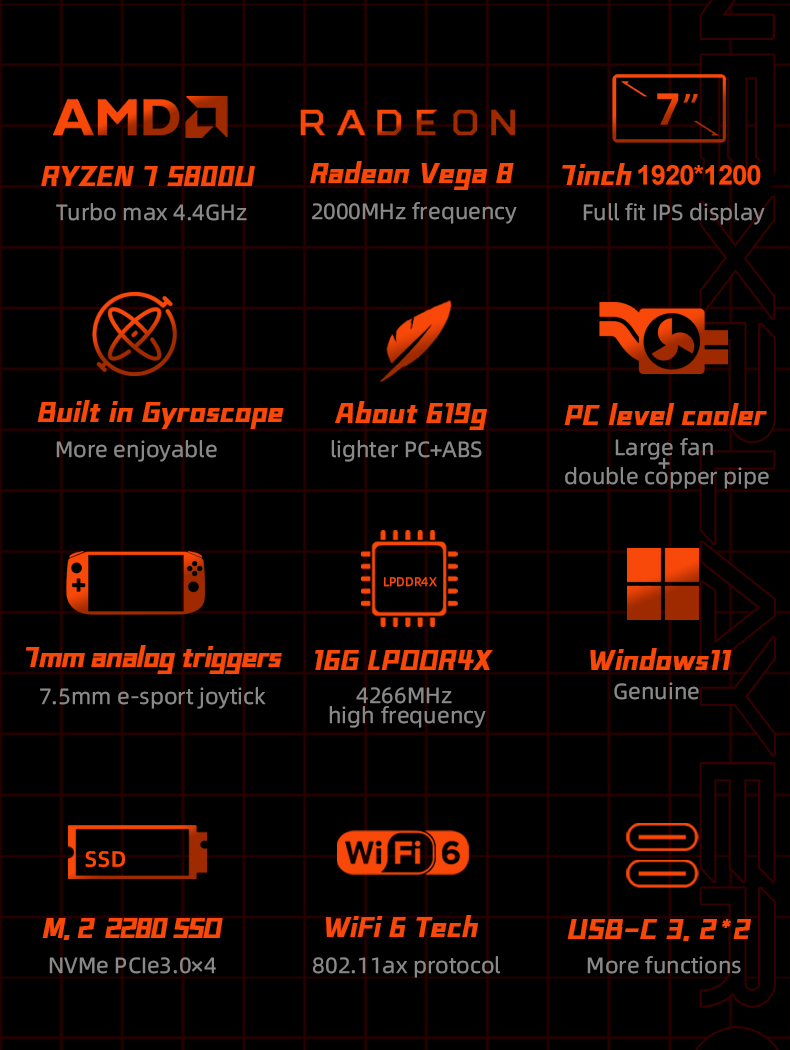 ONE-NETBOOK-OnexPlayer-Mini-AMD-R7-5800U-7-inch-LPDDR4X-16GB-RAM-2TB-SSD-ROM-Windows-11-Handheld-Gam-1949183-2