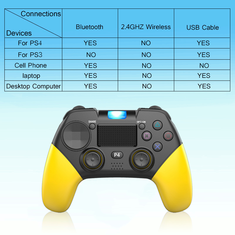 RALAN-P01-bluetooth-40-Wireless-Gamepad-for-PS4-Pro-Slim-Game-Console-for-Windows-PC-Android-6-axis--1908988-5