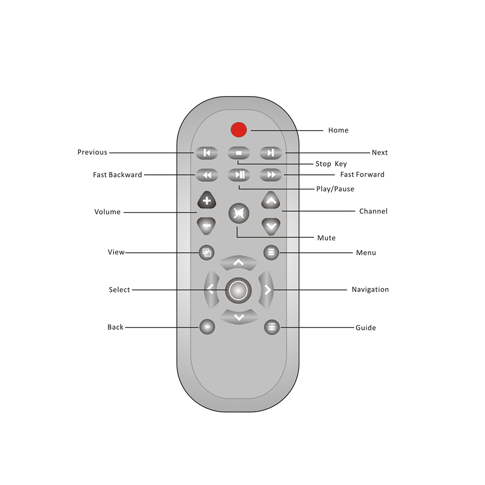 Remote-Control-for-Xbox-One-Gyroscope-Controller-for-DVD-Entertainment-Multimedia-Game-Controller-fo-1748431-4