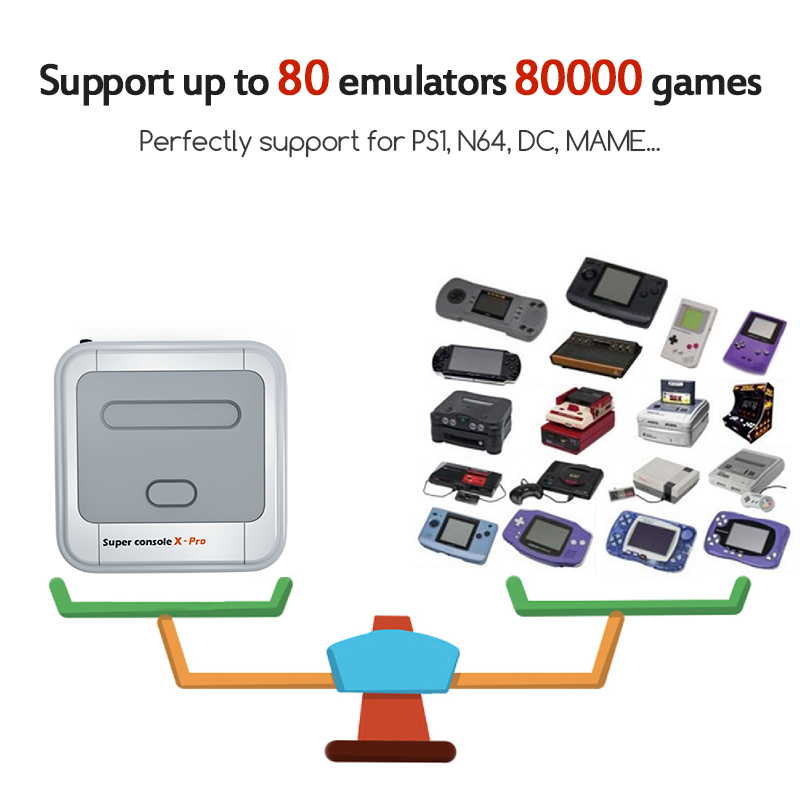 Super-Console-X-Pro-Amlogic-S905X-Wireless-TV-Game-Console-64GB-128GB-50000-Games-Player-TV-Box-4K-H-1796410-3