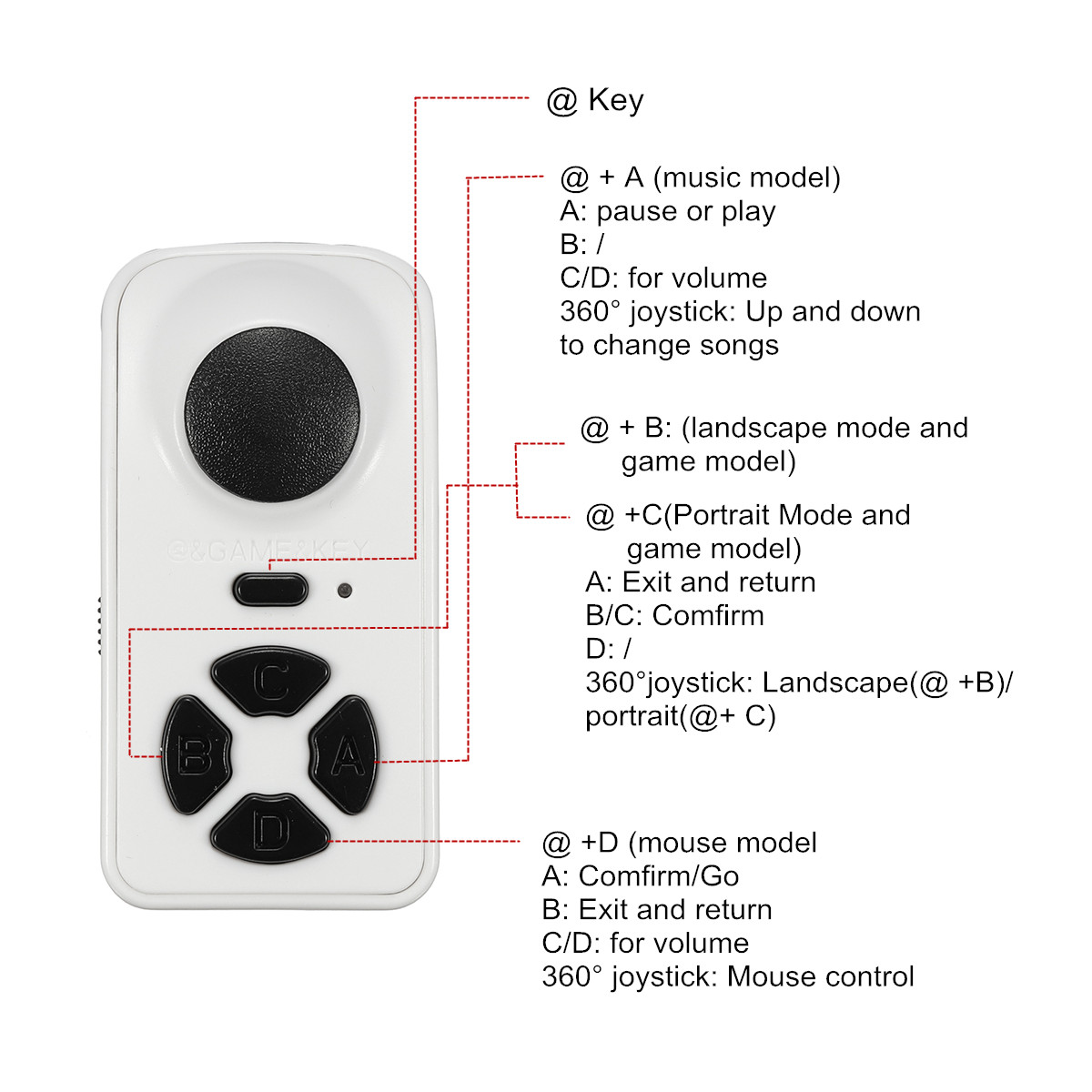 VR-Case-RK-6TH-Portable-Wireless-Gamepad-Selfie-Shutter-Remote-1276435-3