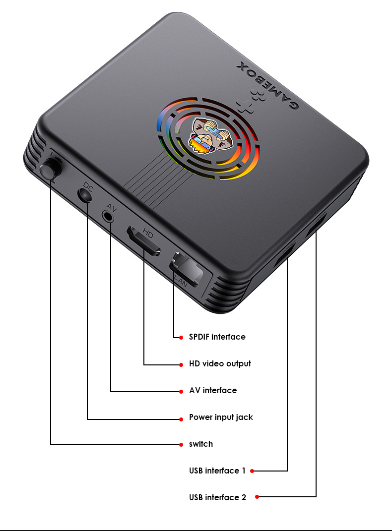 X9-Retro-64GB-9000-Games-TV-Game-Console-for-PSP-N64-PS1-GB-NAOMI-NDS-with-24G-Wireless-Gamepad-TV-V-1973364-12