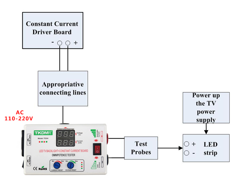 0-330V--KT4H-Smart-Fit-Manual-Adjusting-Voltage-TV-LED-Backlight-Tester-Current-Adjustable-Constant--1530316-4