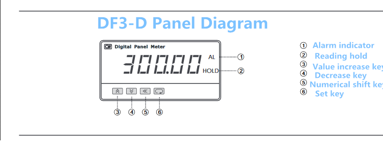 DF3-D-DC-Current-Monitor-Red-LED-Display-Digital-3-12-DC50100A-Ammeter-Instrument-Meter-Tester-1730047-9