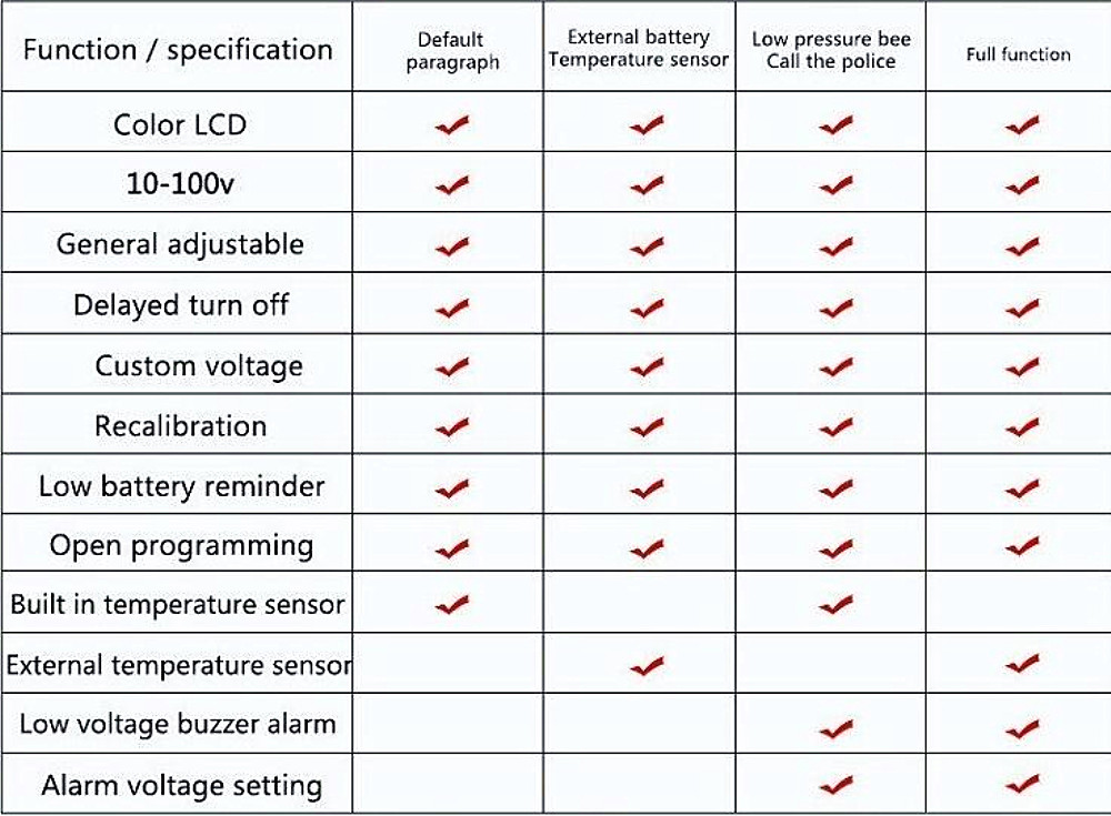 JS-C33-10-100V-Universal-LCD-Car-Acid-Lead-Lithium-Battery-Capacity-Indicator-Digital-Voltmeter-Volt-1416277-10