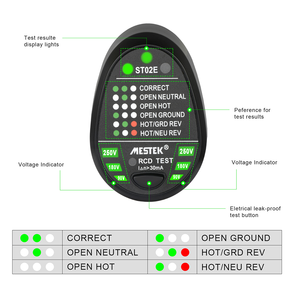 MESTEK-ST02E-Socket-Tester-Voltage-Test-Socket-Detector-EU-Plug-Ground-Zero-Line-Plug-Polarity-Phase-1543481-4