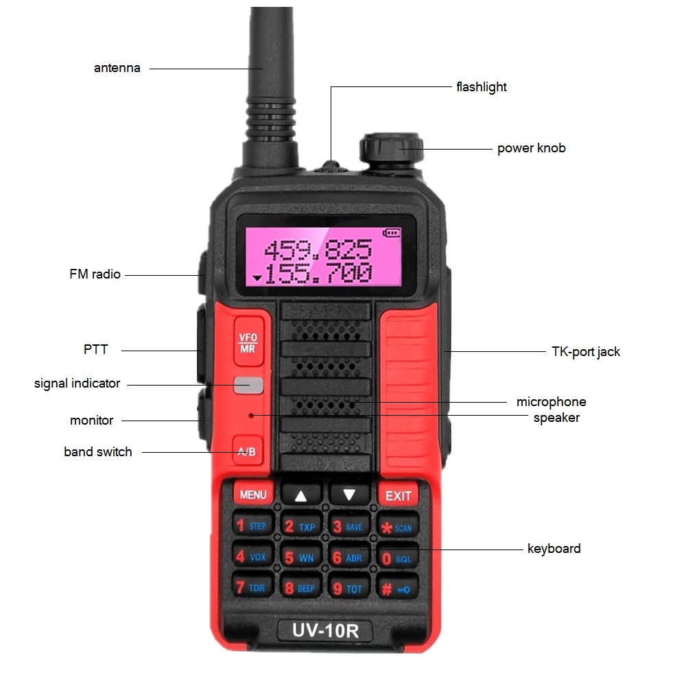 Baofeng-BF-UV10R-10W-High-Power-USB-Walkie-Talkie-10-Watts-VHF-UHF-Ham-Radio-Station-UV-10R-CB-Radio-1813385-4