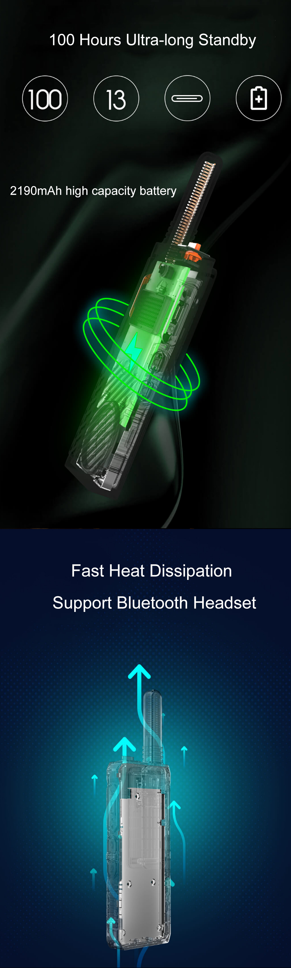 Beebest-2190mAh-Wireless-MINI-Walkie-talkie-Bluetooth-Headset-TYPE-C-Charging-Waterproof-Outdoor-Ind-1864443-3