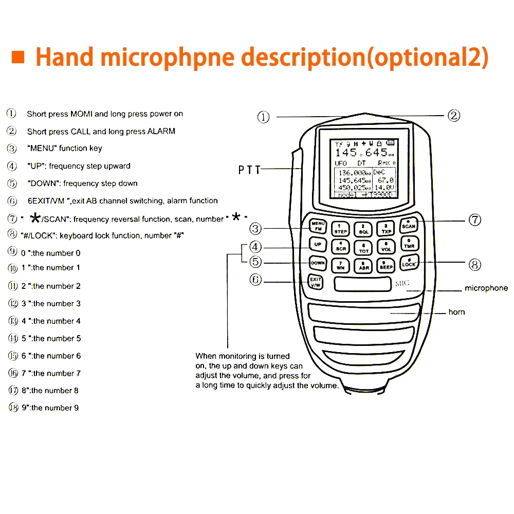 KT-WP12--25W-200-Channels-Mini-Mobile-Radio-VHF-UHF-Dual-Band-Car-Ham-Radio-Transceiver-1896777-5