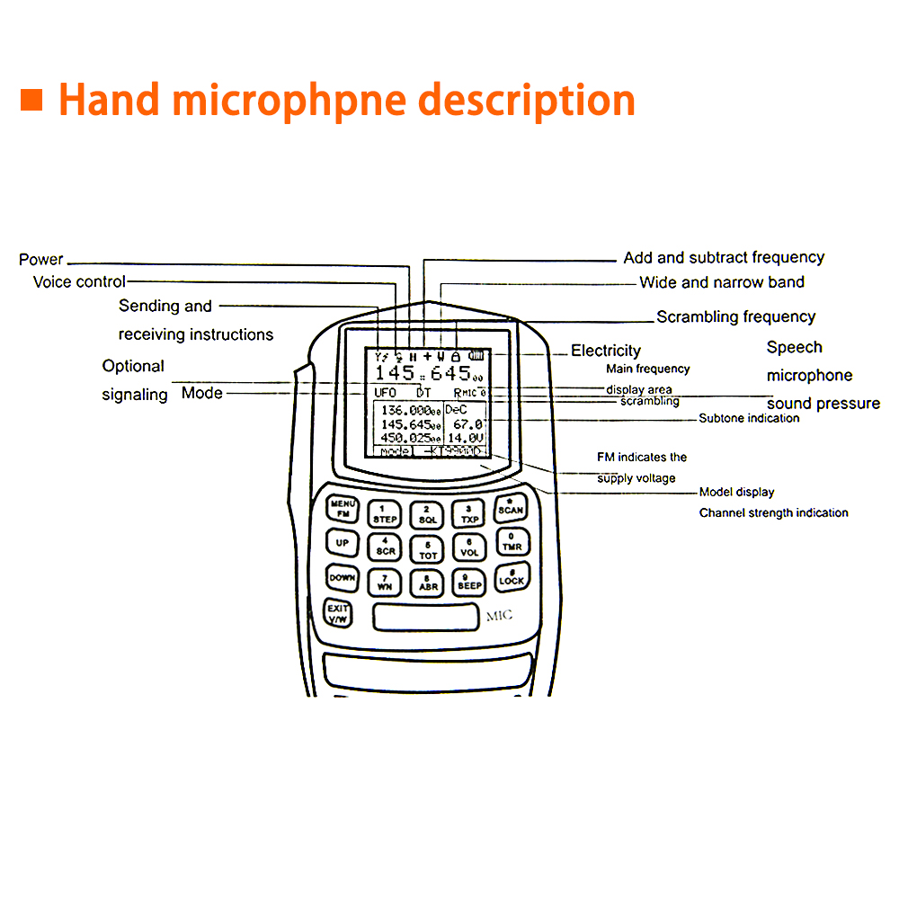 KT-WP12--25W-200-Channels-Mini-Mobile-Radio-VHF-UHF-Dual-Band-Car-Ham-Radio-Transceiver-1896777-6