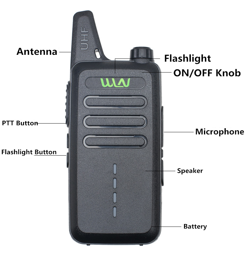 Mini-WLN-KD-C1E-Walkie-Talkie-2W-16-CH-400-470MHz-UHF-Handheld-Two-Way-Radio-Toy-Comunicador-Walkie--1775348-7